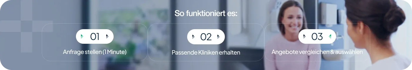 Schritt-für-Schritt Anleitung zur Kliniksuche mit ClinicSelect